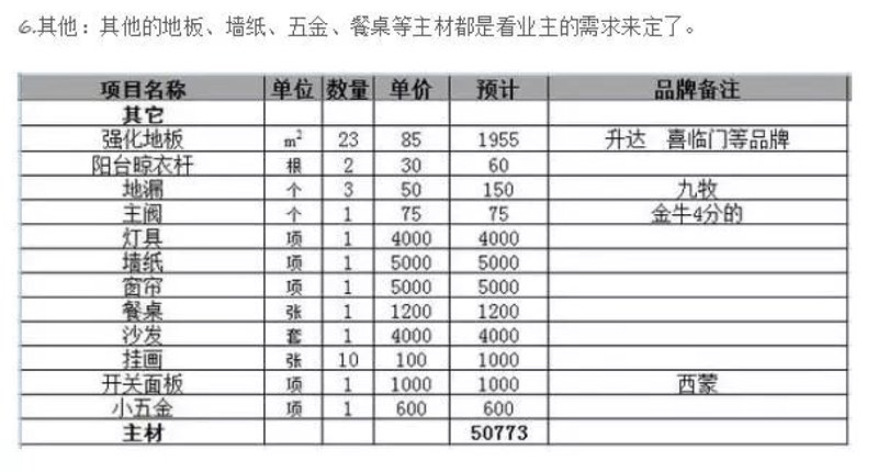 工具推荐类：深度剖析各大建材网站，寻找最实用的“通润装备官网”